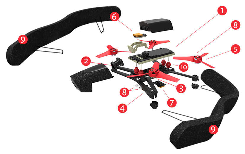 ardrone bebop schema