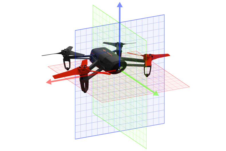 ardrone bebop schema